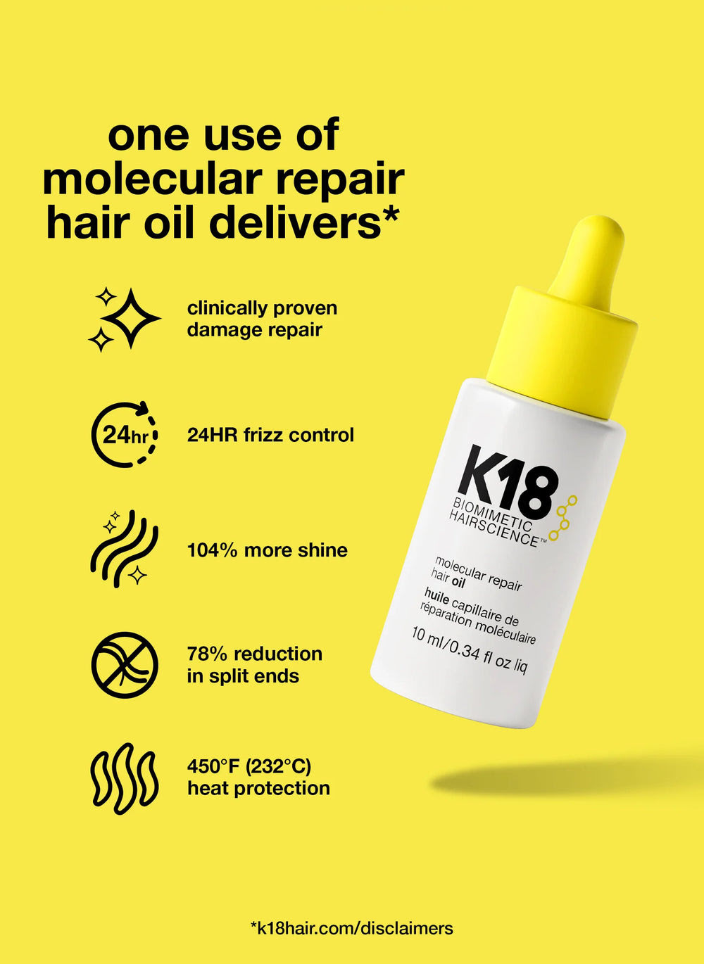 Alternative view of Mini molecular repair hair oil