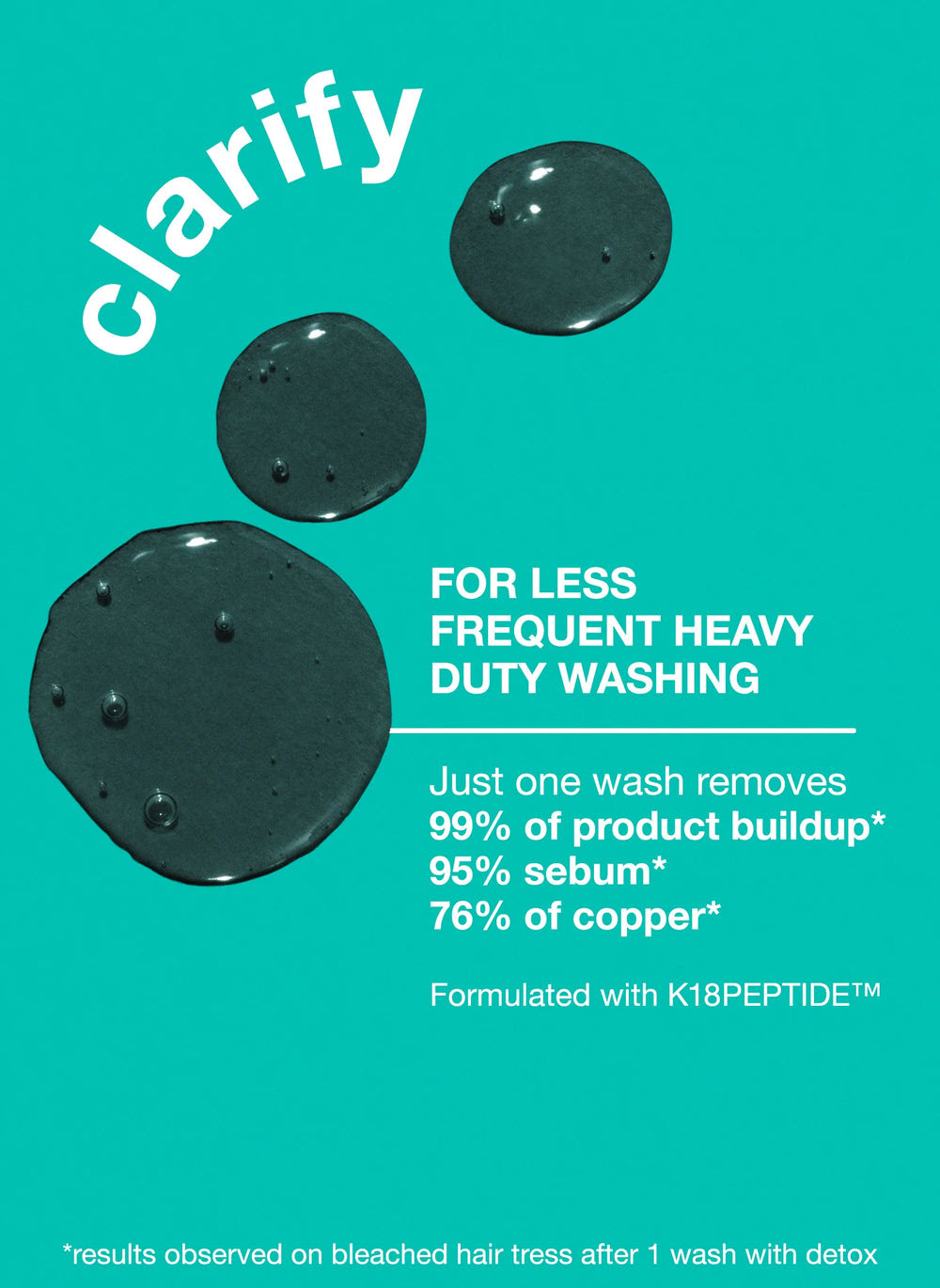 Alternative view of PEPTIDE PREP™ detox shampoo 8.5oz